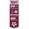 Texas A&M Aggies