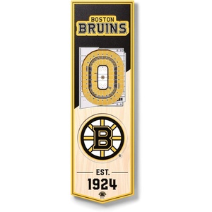 image:imageYouTheFan NHL 3D Stadium 6x19 BannerBoston Bruins
