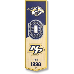 image:imageYouTheFan NHL 3D Stadium 6x19 BannerNashville Predators