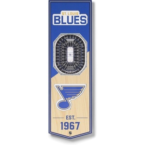 image:imageYouTheFan NHL 3D Stadium 6x19 BannerSt Louis Blues