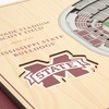 image:imageYouTheFan NCAA Butler Bulldogs 5Layer StadiumView 3D Wall Art  Hinkle FieldhouseMississippi State Bulldogs