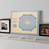 image:imageYouTheFan NCAA Butler Bulldogs 5Layer StadiumView 3D Wall Art  Hinkle FieldhouseNorth Carolina Tar Heels