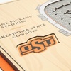 image:imageYouTheFan NCAA Butler Bulldogs 5Layer StadiumView 3D Wall Art  Hinkle FieldhouseOklahoma State Cowboys