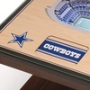 image:imageYouTheFan NFL 25Layer StadiumViews Lighted End TableDallas Cowboys