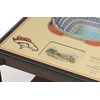 image:imageYouTheFan NFL 25Layer StadiumViews Lighted End TableDenver Broncos