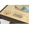 image:imageYouTheFan NFL 25Layer StadiumViews Lighted End TablePittsburgh Steelers