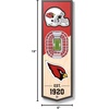 image:imageYouTheFan NFL 3D Stadium Banner  6x19Arizona Cardinals