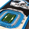 image:imageYouTheFan NFL 3D Stadium Banner  6x19Carolina Panthers