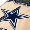 image:imageYouTheFan NFL 3D Stadium Banner  6x19Dallas Cowboys