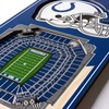 image:imageYouTheFan NFL 3D Stadium Banner  6x19Indianapolis Colts