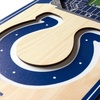 image:imageYouTheFan NFL 3D Stadium Banner  6x19Indianapolis Colts