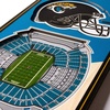 image:imageYouTheFan NFL 3D Stadium Banner  6x19Jacksonville Jaguars