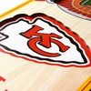 image:imageYouTheFan NFL 3D Stadium Banner  6x19Kansas City Chiefs