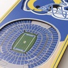 image:imageYouTheFan NFL 3D Stadium Banner  6x19Los Angeles Rams