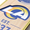 image:imageYouTheFan NFL 3D Stadium Banner  6x19Los Angeles Rams