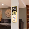 image:imageYouTheFan NFL 3D Stadium Banner  6x19Pittsburgh Steelers