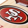 image:imageYouTheFan NFL 3D Stadium Banner  6x19San Francisco 49ers