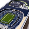 image:imageYouTheFan NFL 3D Stadium Banner  6x19Seattle Seahawks
