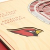 image:imageYouTheFan NFL 5Layer StadiumView Wall ArtArizona Cardinals