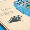 image:imageYouTheFan NFL 5Layer StadiumView Wall ArtCarolina Panthers