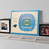 image:imageYouTheFan NFL 5Layer StadiumView Wall ArtCarolina Panthers