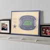 image:imageYouTheFan NFL 5Layer StadiumView Wall ArtDallas Cowboys