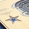 image:imageYouTheFan NFL 5Layer StadiumView Wall ArtDallas Cowboys