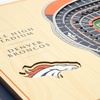 image:imageYouTheFan NFL 5Layer StadiumView Wall ArtDenver Broncos