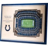 image:imageYouTheFan NFL 5Layer StadiumView Wall ArtIndianapolis Colts