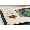 image:imageYouTheFan NFL 5Layer StadiumView Wall ArtJacksonville Jaguars