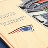 image:imageYouTheFan NFL 5Layer StadiumView Wall ArtNew England Patriots