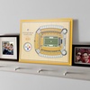 image:imageYouTheFan NFL 5Layer StadiumView Wall ArtPittsburgh Steelers