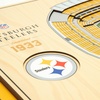 image:imageYouTheFan NFL 5Layer StadiumView Wall ArtPittsburgh Steelers