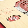 image:imageYouTheFan NFL 5Layer StadiumView Wall ArtSan Francisco 49ers