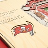 image:imageYouTheFan NFL 5Layer StadiumView Wall ArtTampa Bay Buccaneers