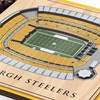 image:imageYouTheFan NFL Arizona Cardinals 3D StadiumViews Picture FramePittsburgh Steelers