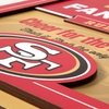 image:imageYouTheFan Officiallylicensed NFL Fan Rules Wall Art multiple layers humorous team artwork sports fan motto showcases funny rules indoor decorSan Francisco 49ers