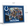 image:imageYouTheFan Officiallylicensed NFL Purebred 3D Wall Art  Humorous original handdrawn cartoon artwork multilayer funny gift indoor team decorIndianapolis Colts