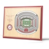Alabama Crimson Tide