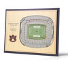 Auburn Tigers
