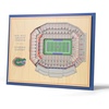 Florida Gators