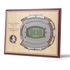 Florida State Seminoles