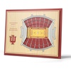 Indiana Hoosiers