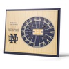 Notre Dame Fighting Irish