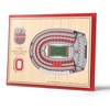 Ohio State Buckeyes 100th