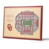 Oklahoma Sooners