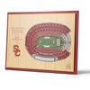 USC Trojans