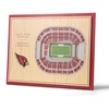 Arizona Cardinals