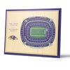 image:imageYouTheFan NFL 5Layer StadiumView Wall ArtBaltimore Ravens