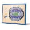 image:imageYouTheFan NFL 5Layer StadiumView Wall ArtBuffalo Bills